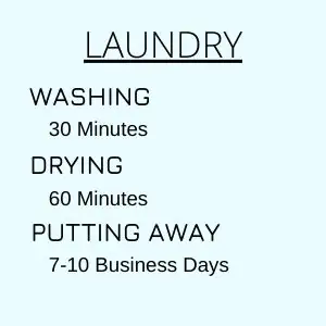 Hilariously Funny Laundry Memes To Make You Laugh When The Laundry